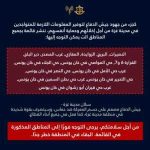 مجدّداً، الجيش الإسرائيلي يدعو سكّان مدينة غزّة الى إخلائها فوراً