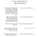 جلسة تشريعية الإثنين… ماذا في تفاصيل جدول أعمالها؟