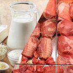 خاص – غير مطابق للمواصفات