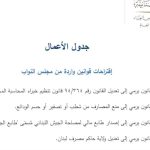 حاكم المركزي يهاجَم من قاسم والحكومة تقصّر ولايته