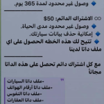 بيانات اللبنانيين معروضة للبيع بـ30 دولاراً!