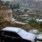 الحرارة الى ارتفاع