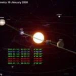 بالصورة- قد تصل قوّته الى 8 درجات، راصد الزلازل الهولندي يتوقّع زلزالاً ويحدّد البلد