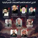 بالصورة- بينهم الخامنئي ونجله… رويترز تنشر قائمة المستهدفين الايرانيين