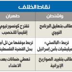 كواليس «اجتماع مسقط» بين عراقجي وويتكوف