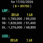 ارتفاع كبير في اسعار المحروقات