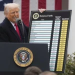 ما هو التقييم الإقتصادي بعد عام على انتخاب ترامب؟