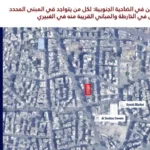 انذار جديد لسكان الضاحية