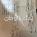 بايجر وأوراق لـ “قوة الرضوان” في عين الرمانة