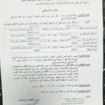 بالصورة: ارتفاع في سعر ربطة الخبز