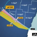 ماذا لو ألغي اتفاق الترسيم البحري؟